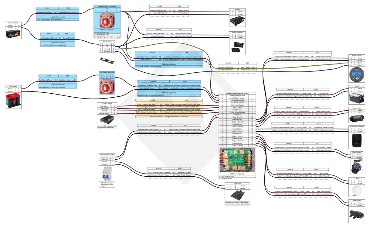 APDS High Current Bypass Wiring Diagram