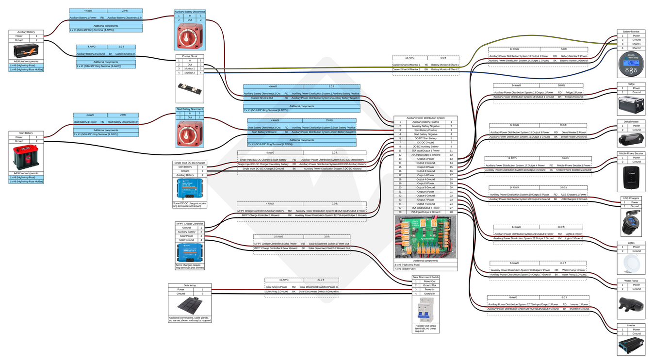 Single Input DC-DC Charger Wiring Diagram