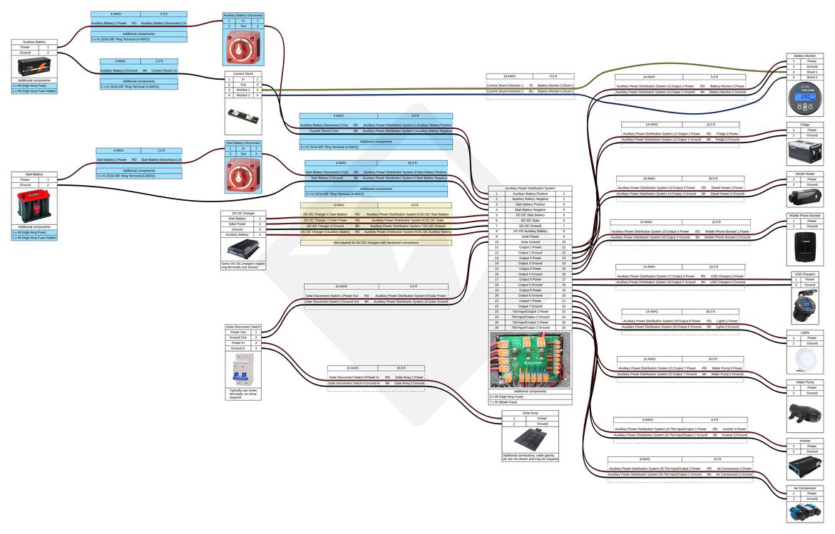 Dual Input DC-DC Charger Wiring Diagram