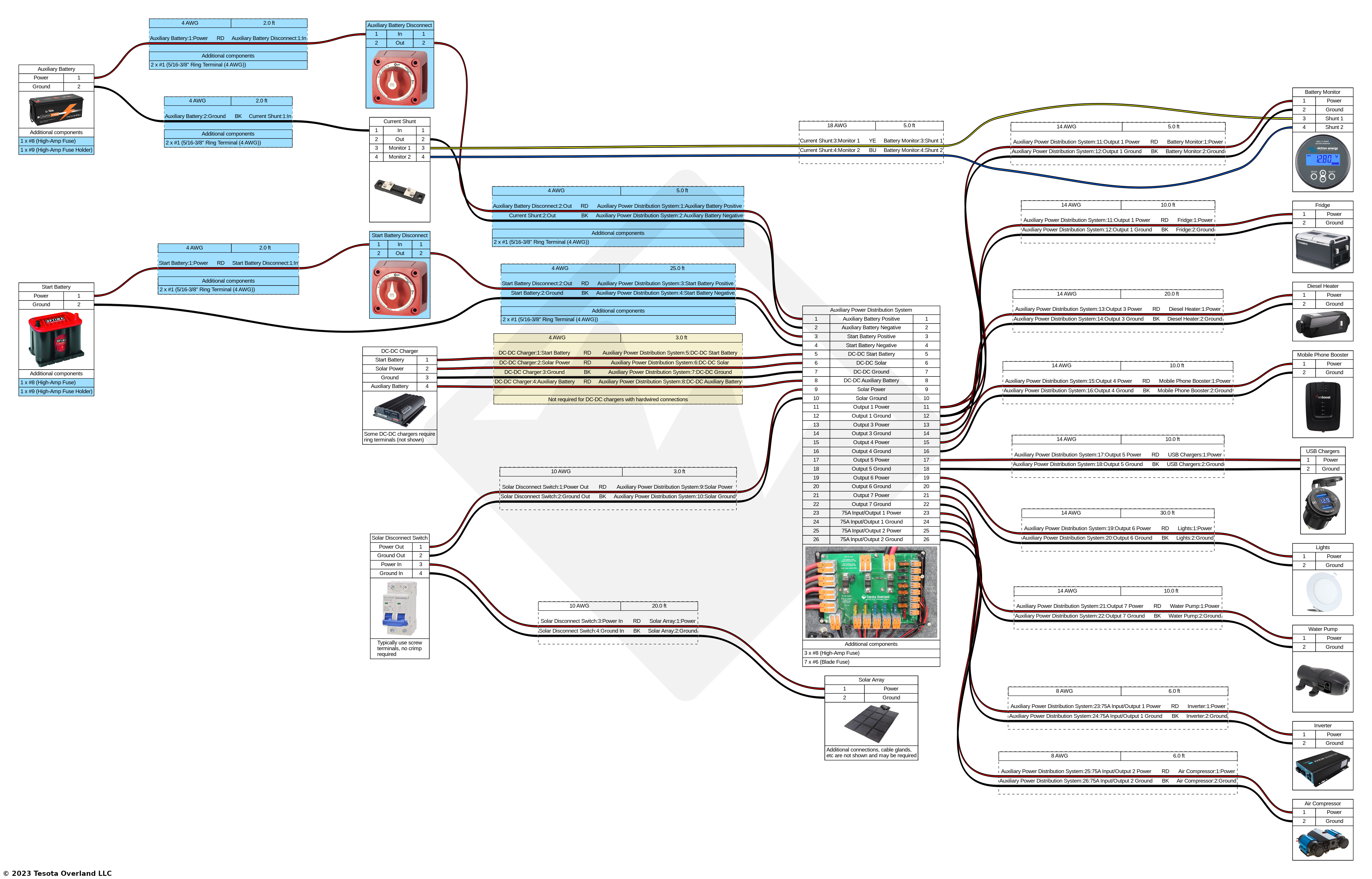 apds-wiring-diagram.png