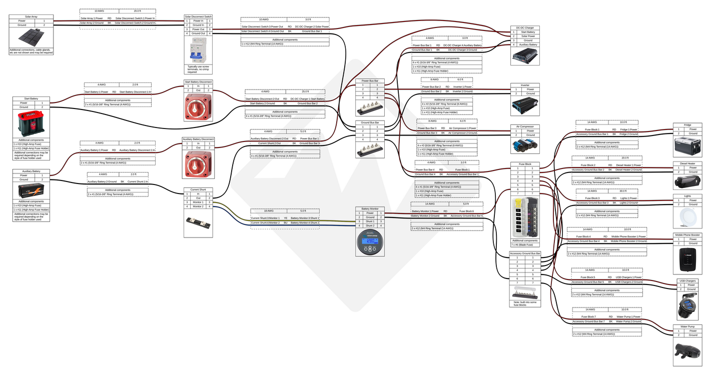 Bus Bar Wiring Diagram