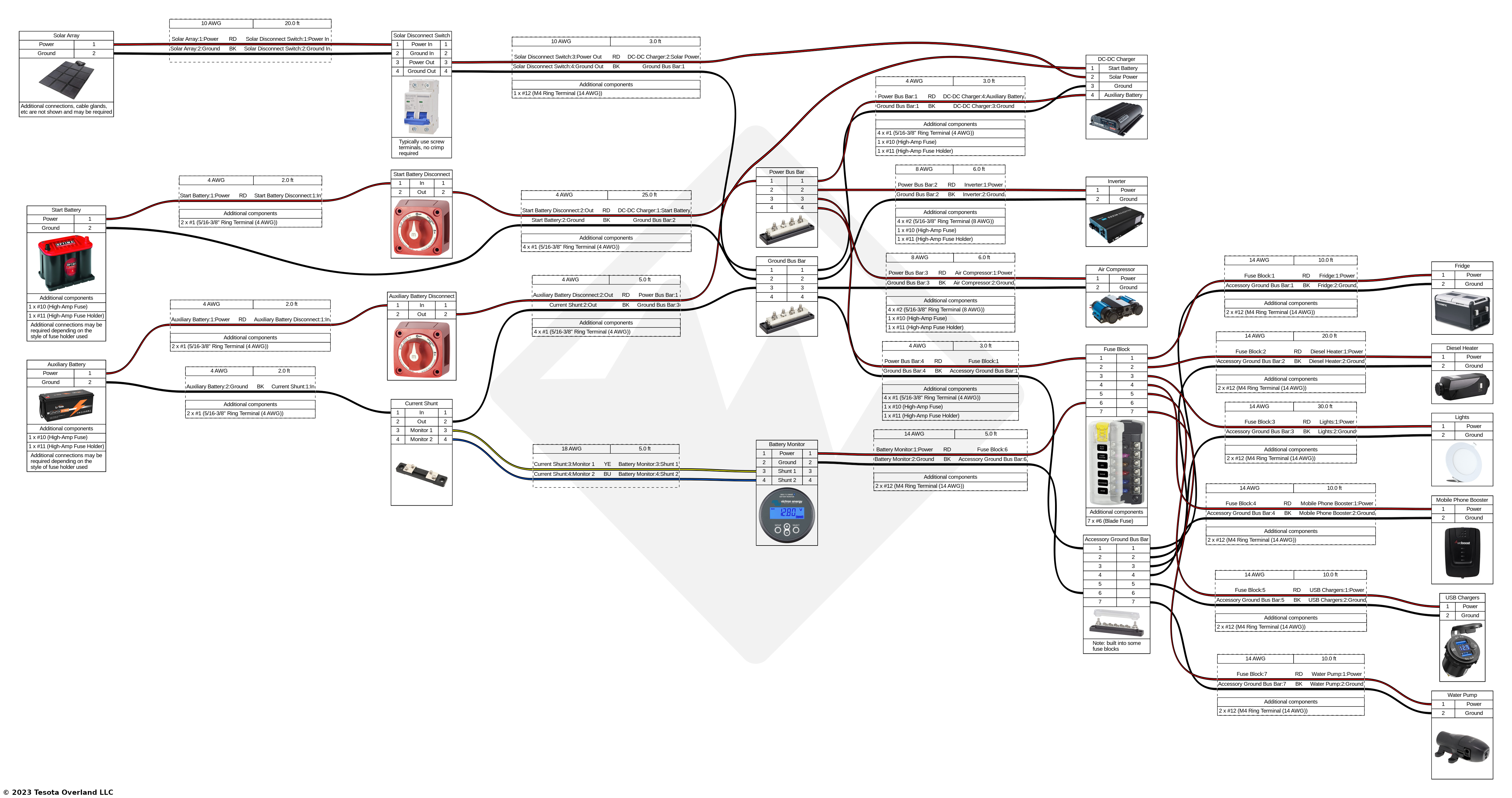 busbars-wiring-diagram.png